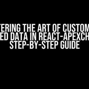 Mastering the Art of Customizing Exported Data in React-ApexCharts: A Step-by-Step Guide